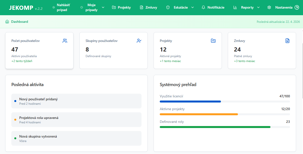 Screenshot: Dashboard